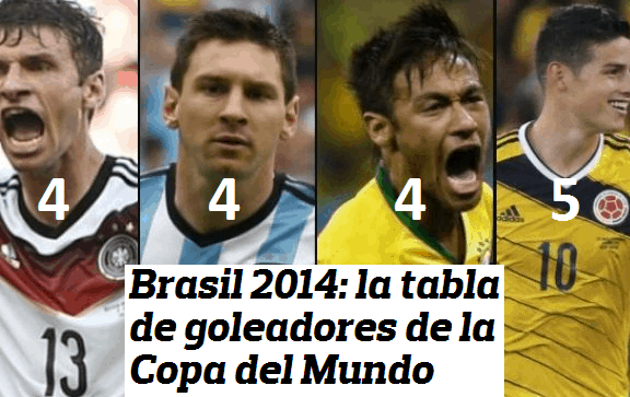 James es el líder goleador del Mundial Brasil 2014