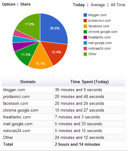 Web_Timer_ejemplo